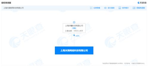 字節(jié)跳動關(guān)聯(lián)公司成立新公司，進軍動漫游戲開發(fā)與軟件開發(fā)領(lǐng)域