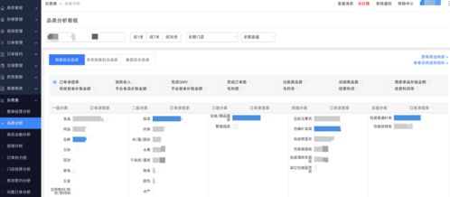 達達集團 以技術賦能中小企業零售數字化，引領即時零售新模式高質量發展